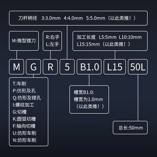 整体钨钢涂层小孔径内槽刀小径割槽刀整体合金内槽刀小孔槽刀MGR