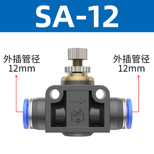 气管节流阀气动可调SA-6/8/10/12单向节流阀调压阀进气调节调速阀