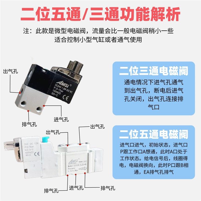 热销二位三通微型电磁阀二位五通C低功率高频迷你阀气阀水阀常闭