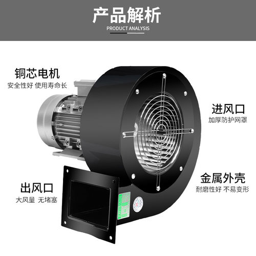 新品DF小型机械配套冷却鼓风机750W220v多翼式W低噪声离心风机