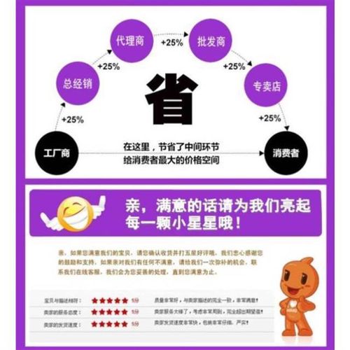 极速滕州摇臂钻配件Z3040*10s/*13 Z3050*10 ZQ3040 Z3045摇臂钻