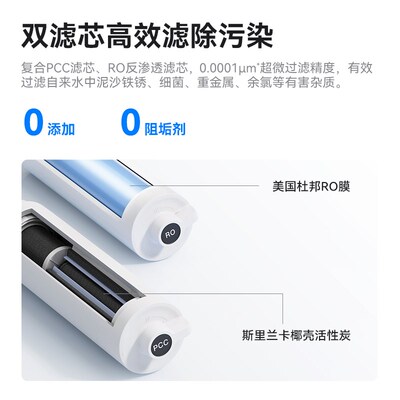 鸿蒙智选IAM智能净水器Pro家用净热洗一体机反渗透2200G直饮机