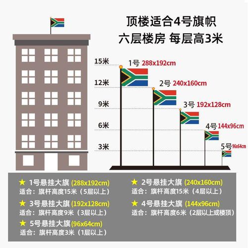 南非国旗12345号户外世界各国旗帜万国旗办公桌旗公司企业旗子运
