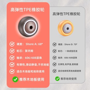 现货速发静音橡胶双排向轮重型双轴承脚轮方向轮子滑轮家具滚轮1.