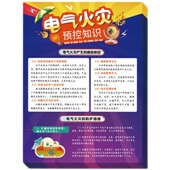 极速电气d火灾预控知识宣传单