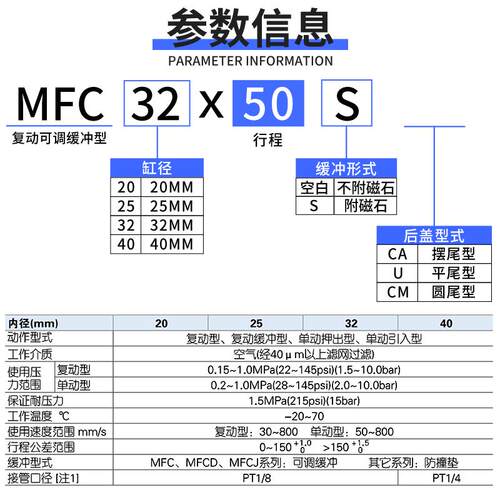 现货气缓冲迷你气缸MFC20 25 32 40X20X250X40X50X60RX75X100SCA-