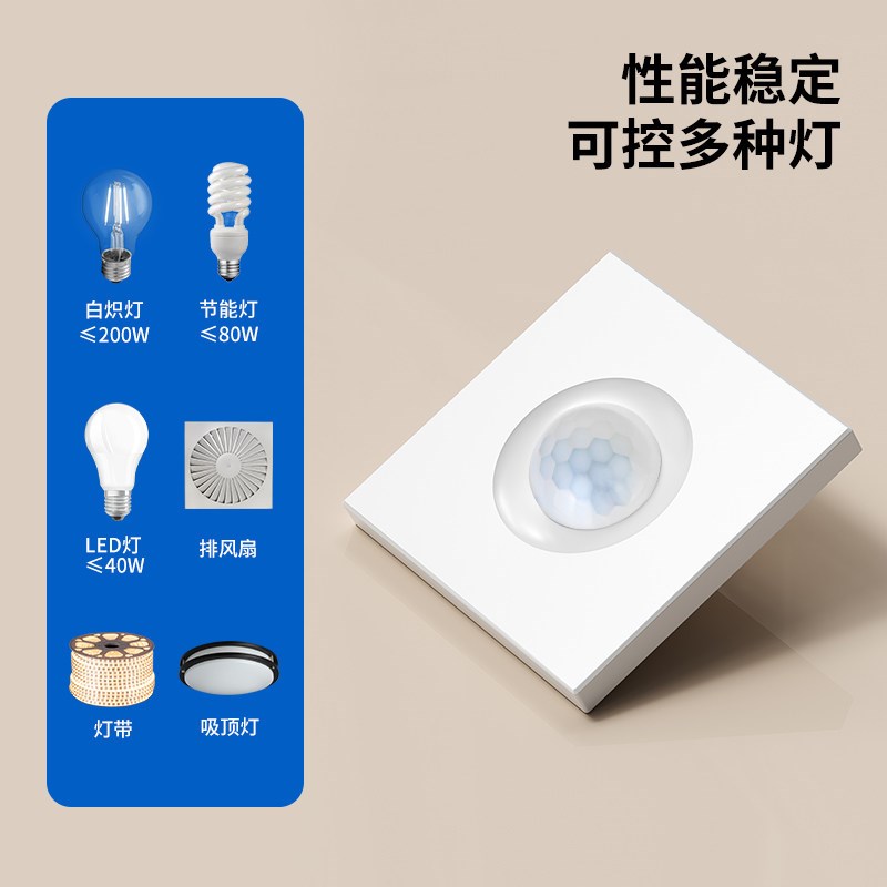 速发高灵敏家用86型智能声光控加人体感应开关220V楼道延时面板