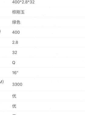 极速不锈钢角磨机棕刚玉打磨片百叶轮砂轮S切割片400绿色
