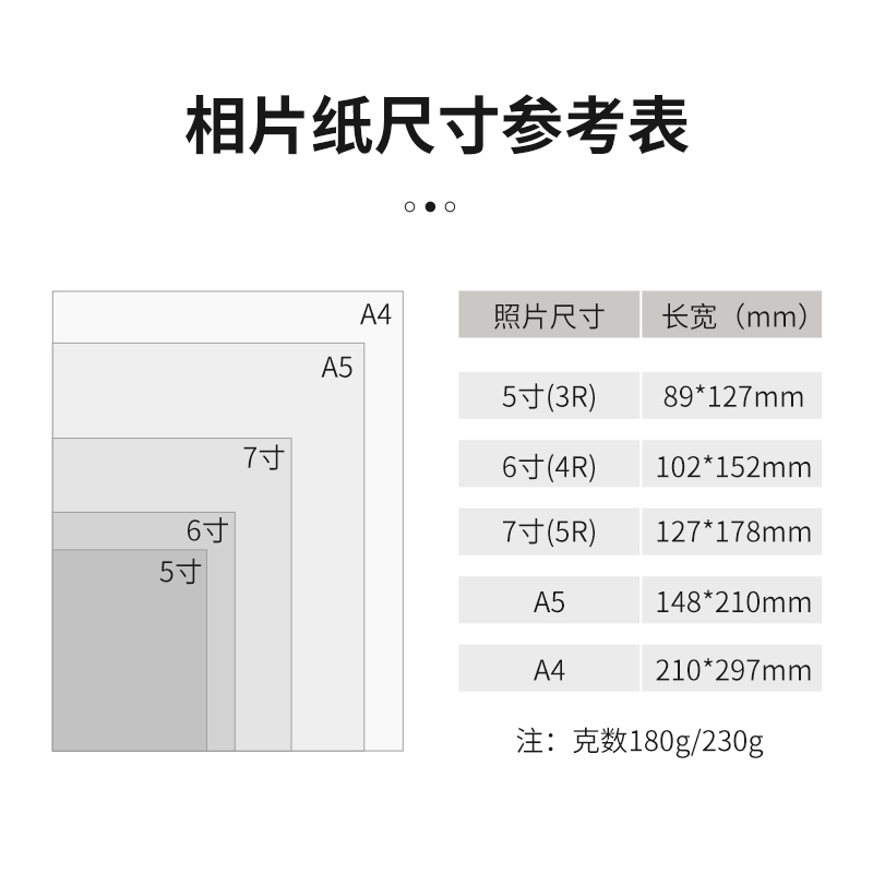 极速相片纸5寸6寸7寸oA4高光相片纸彩色喷墨印表机照片纸230g克4r