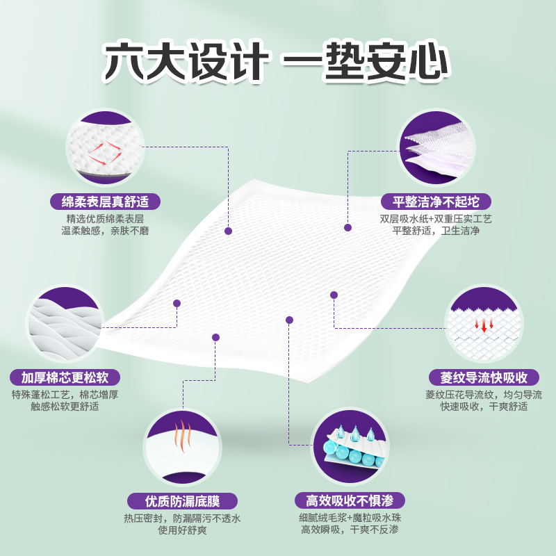 极速康福瑞成人护理垫老人尿垫v8090一次性隔尿垫尿不湿床垫60