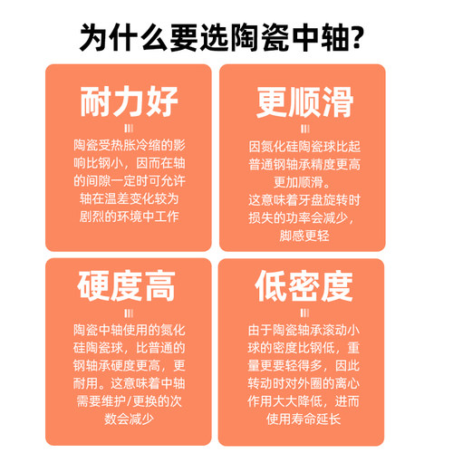 极速BB30轴承转换五通中轴速联DUB山地公J路车BB86螺纹压入式陶瓷