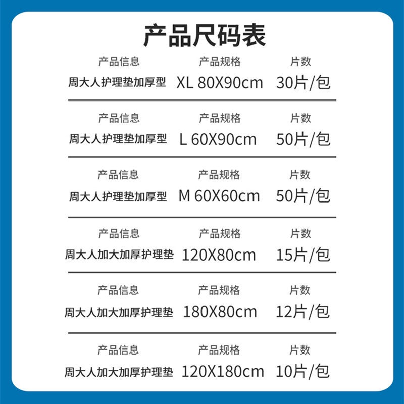 极速加厚成人看护垫老o人8090纸尿牀垫一次性尿不湿防尿垫老年人