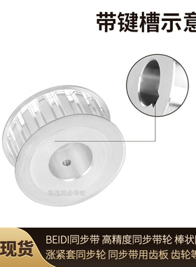 极速同步轮L60齿齿AF型齿宽21/27内孔1415 16 17 18 19 X20 22同