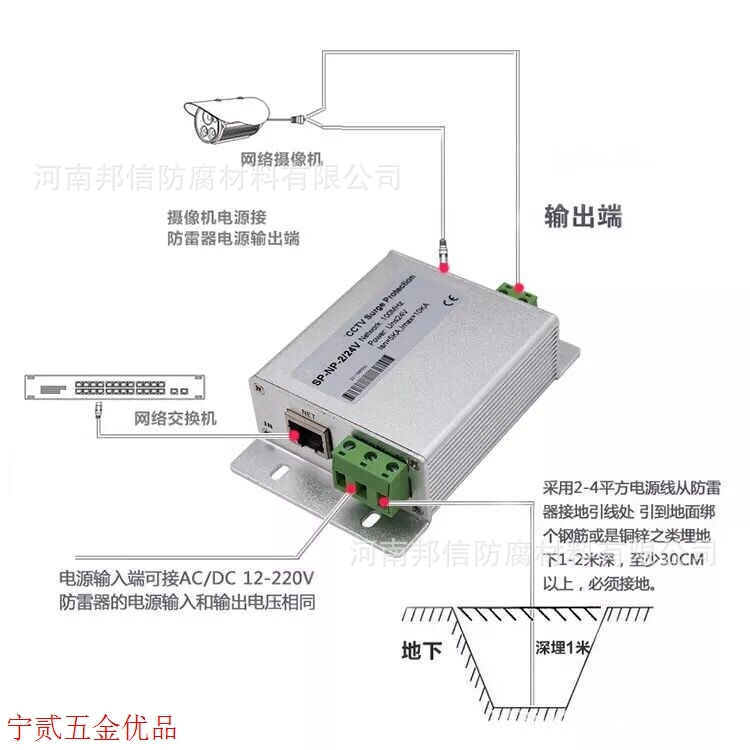 极速二合a一防雷器 立杆路灯网络电源数字网线模块等电位免接地避