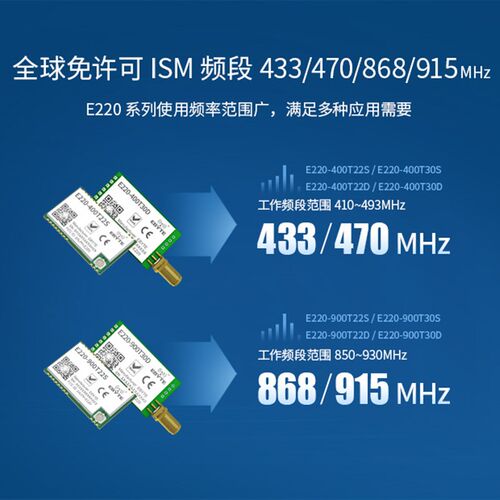 极速lora模块通信LLCC68替SX1278S/X1278N芯片433无线模块远距离