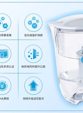 新品MesoNose美索诺斯水壶家用滤水壶净水杯滤P水器便携式NSF认证