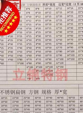 极速新品422不锈k钢扁钢m扁条不锈钢方钢m不锈钢板316l方钢材料不