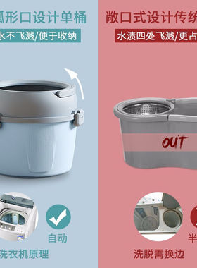 极速蓝浣熊(bluecoat)免手洗旋转带桶拖把P单桶双驱动通用杆墩布