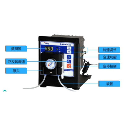 思诺BS100-1AQ嵌入式调速型蠕动泵流量范围0.006-135ml/mi