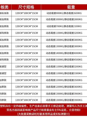 直供PDI字网物格卡板叉川车栈板仓库防潮地台板加厚塑托料盘流托