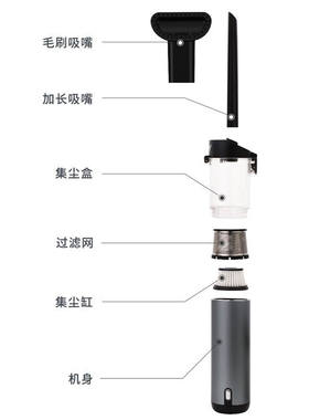 极速手提吸尘器无线车载s大功率强力车用家用小型汽车专用大吸力