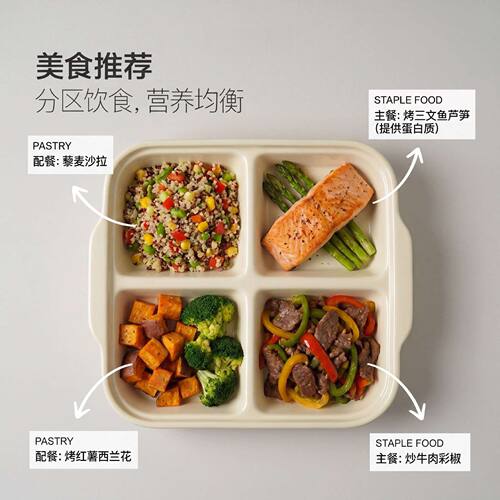 陶瓷三格四格大人专用减脂分格餐盘儿童早餐盘家用一人食月子餐盘