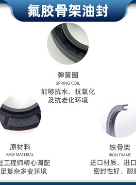 氟胶骨架油封内径33-44耐高温耐腐蚀耐磨TC骨架油封水封TG4外螺纹