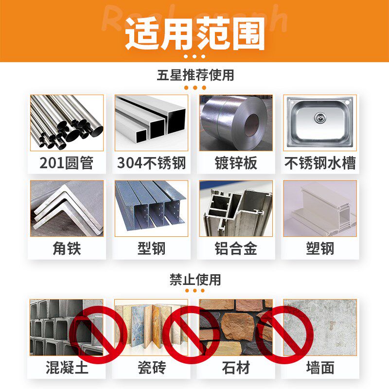 热销硬质合金多齿开孔器金属钢y板铁打孔密齿多齿铝合金圆方管门