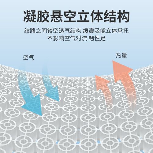 热销夏季凝胶坐垫办公室q久坐冰垫透气汽车座垫屁股垫子硅胶凉垫