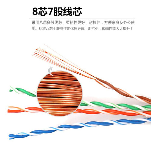 新品成品网线5类6六类家用千兆5ym10m15m电脑网络宽带连接线20米