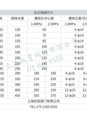 极速电动球阀 Q941F-16P/C 不E锈钢铸钢法兰球阀 耐高温腐蚀蒸汽