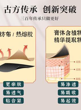 极速南同堂颈肩腰疼痛WTT贴跌腿打损伤关L仁节京疼痛冷敷贴颈椎腰