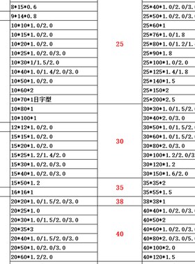 极速100x100x5铝方管铝方通 矩形方管 硬质铝方通1O00x100x5mm方