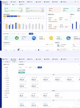 axure能源管理系统原型能源监控能源统计碳排分析光伏能源管理