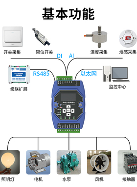 极速以太网I/O联网模块模拟s开关量采集ModBus协议多路继电器RS48