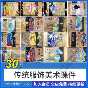 中国古风传统服饰设计 30节PPT+视频儿童线描画写生美术课件
