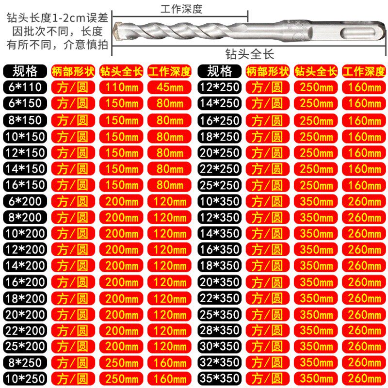现货速发精品冲击钻头四坑电锤钻头混凝土圆柄方柄加长穿墙电锤冲