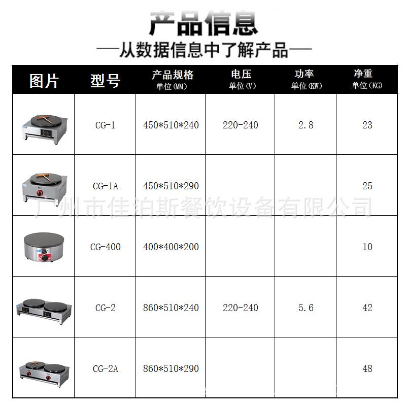 现货速发商用电热煎饼果子电饼铛班戟炉薄饼可丽饼烙饼机
