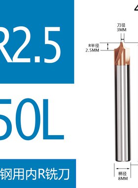 速发55 degree tugste steel hd aoy steel iter R fourm-