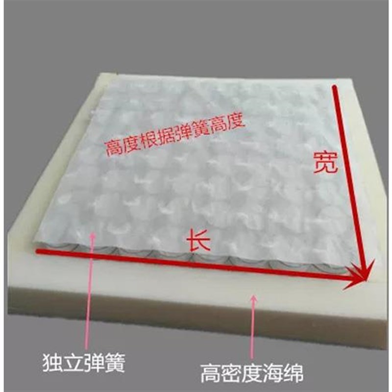 速发沙发弹簧包加硬加固独立袋装弹簧坐垫定做沙弹簧座包椅垫弹簧