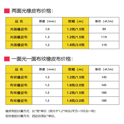 极速晒版机橡皮布丝网印刷制版遮光布吸真空曝光机U黑布密封胶条