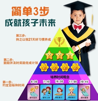 极速表好贴纸记录表表家用儿童小学生成长计划表自律W学习奖励习