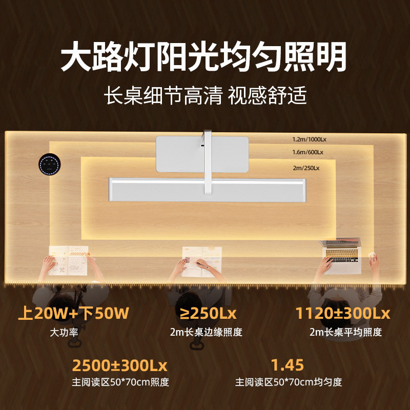 护眼大路灯智能氛围灯70W