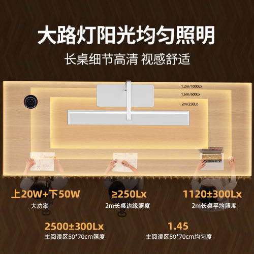 护眼大路灯智能氛围灯70W