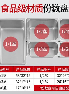 新品食堂厨房用品用具快餐保温售饭台小型不N锈钢台式自助池蒸菜