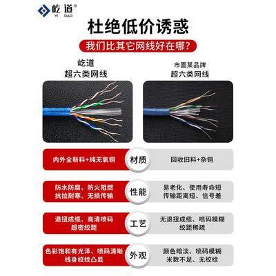 超五5六6类无氧铜千兆网线POE监控8芯双绞线cat6e双屏蔽家装电脑