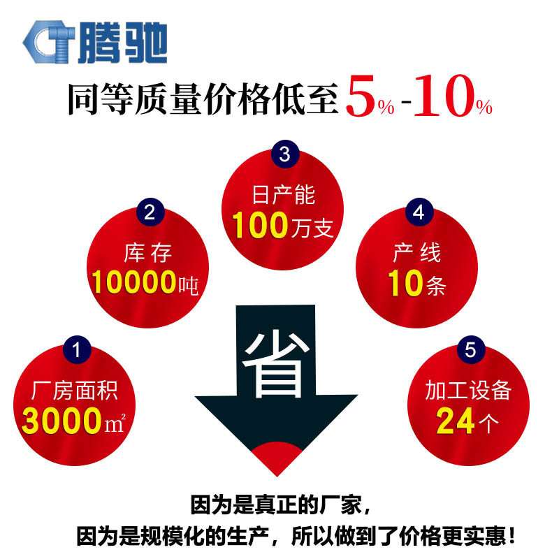 12.9级 发黑 内六角圆柱头半牙螺丝 DIN912 半牙 40Cr(合金钢)