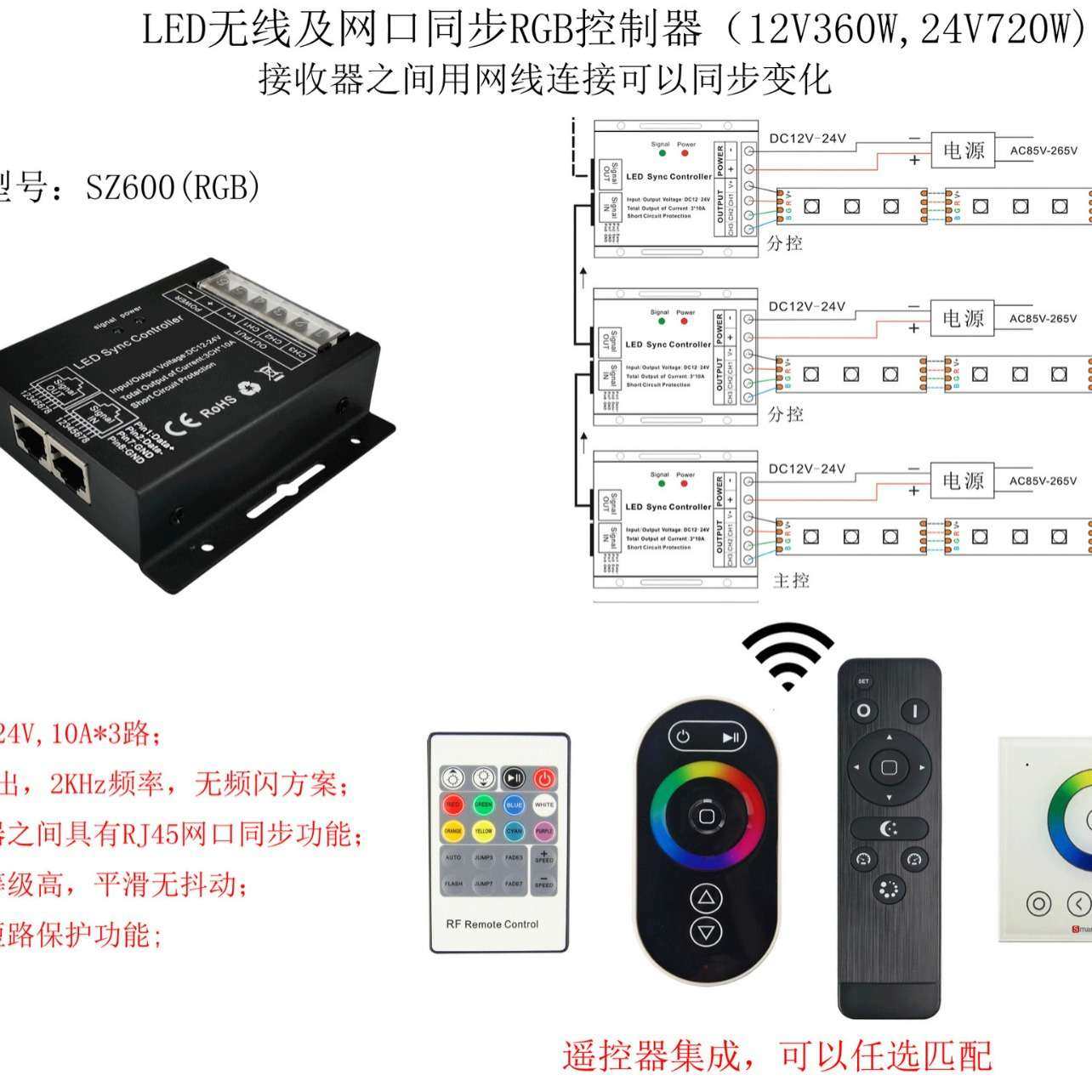 RF无线射频 网口同步RGB灯带控制器  LED灯带控制器 PWM无频闪