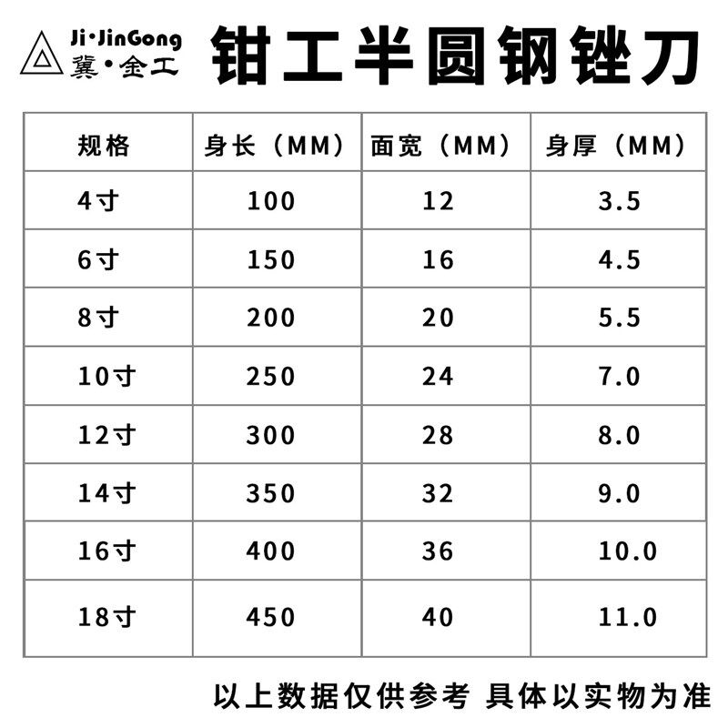 热销半圆锉刀钢锉4寸o6寸8寸10寸12寸细齿中齿粗齿满包邮钳工锉挫