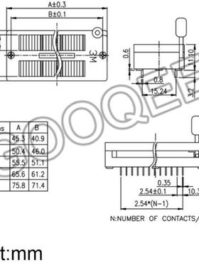 极速1PCS 14P 16P 18P 2r0P 24P 28P 32P 40Pin 2.54MM Green DIP